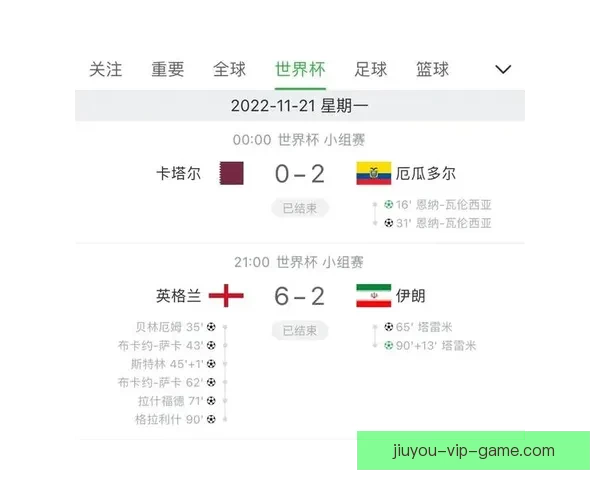 世界杯竞猜投注网站带你轻松预测赛事结果赢取大奖乐享足球激情