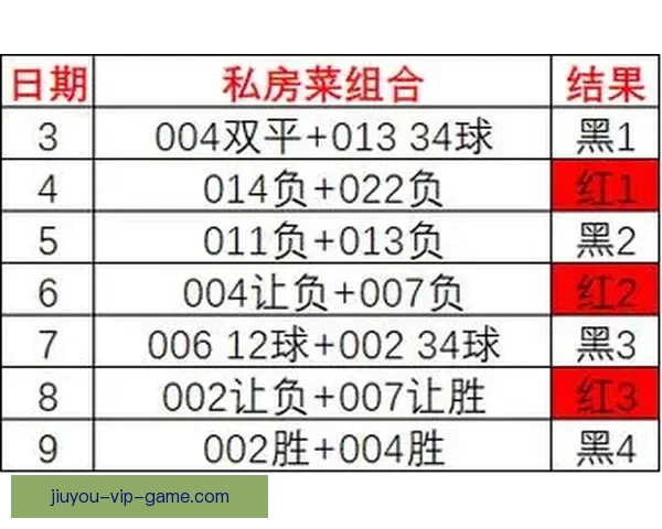 深度解析足球竞猜技巧与数据分析助你提高竞猜准确率