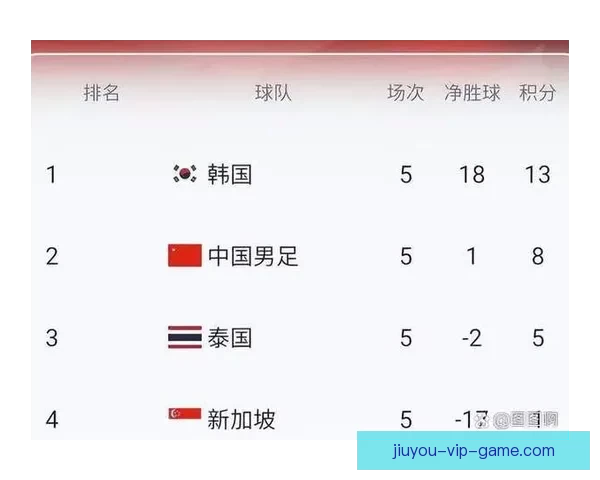 美加墨世界杯赛前赔率分析与胜负走势深度解读
