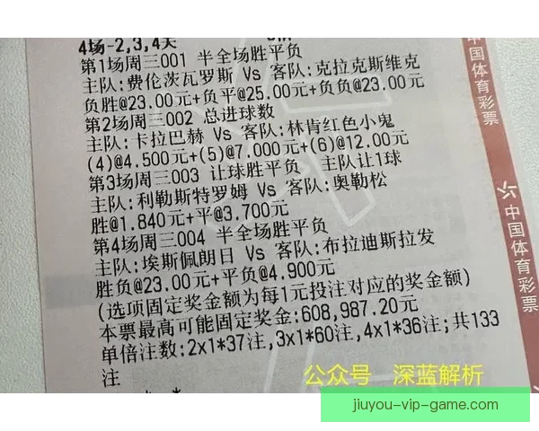 世界杯足球竞猜投注全攻略投注技巧数据分析与赛果预测指南实战版